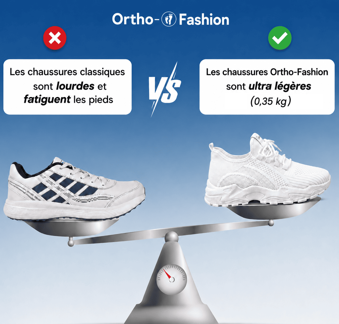 OrthoFashion™ Basket confort orthopédique femme